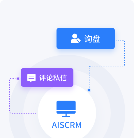 AI询盘捕捉